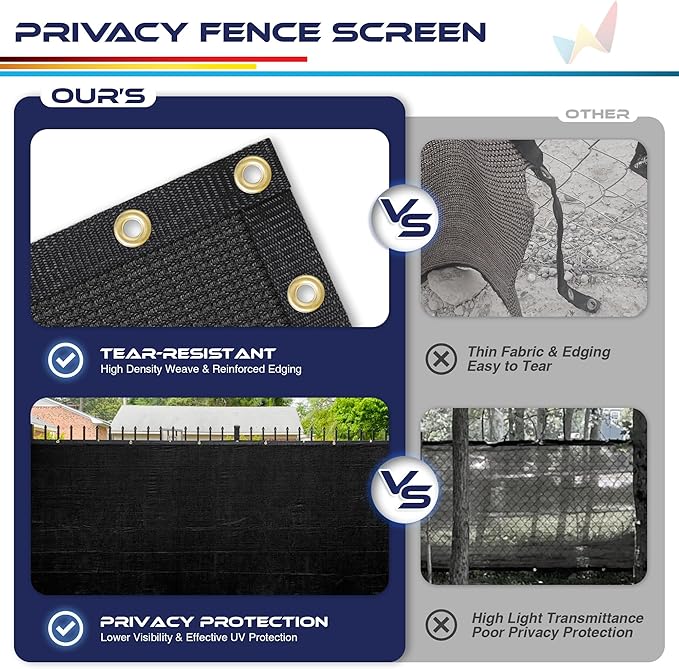 Windscreen4less Privacy Fence Screen Heavy Duty Windscreen Fencing Mesh Fabric Shade Net Cover with Brass Grommtes for Outdoor Wall Garden Yard Pool Deck, 6'x195' Black