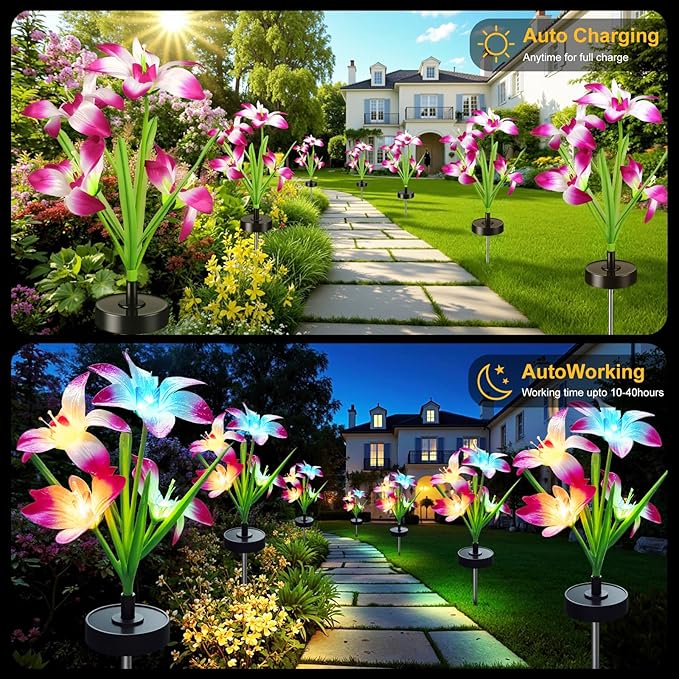 Upgraded Solar Garden Lights, 4 Pack Outdoor Solar Lights, New Round Panel for 40-Hour Runtime, Serve as Outdoor & Indoor Decor, 7-Color Changing Flower Lights, Waterproof for Patio Yard Decoration