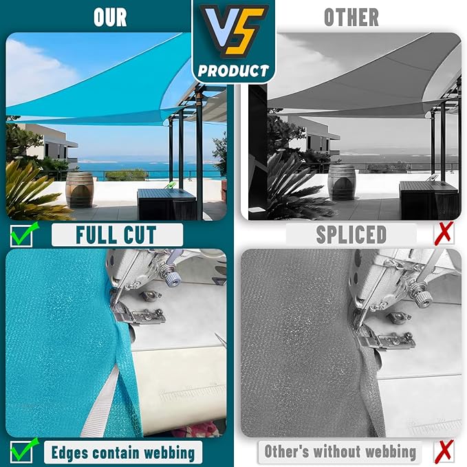 LOVE STORY Custom Size 13'x13'x13' Turquoise Blue Sun Shade Sail Triangle Sunhsade Fabric Awning Canopy for Patio Backyard Carport Pergola (Customized)