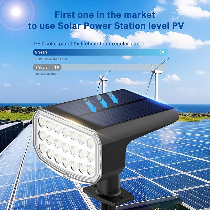 Solar Lights Outdoor Waterproof IP65, Super Bright LED with Lens, 6500K 2 Lighting Modes, Solar Powered Yard Garden Solar Spot Lights for Outside Landscape Auto On/Off -2 Pack
