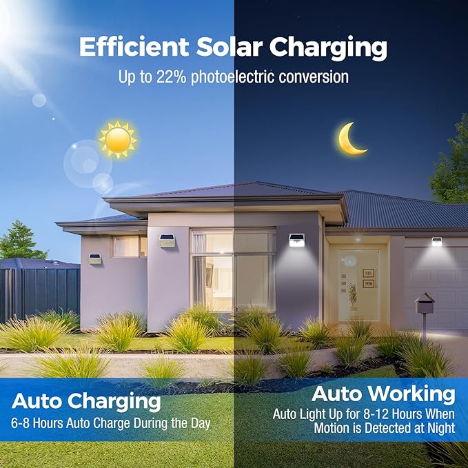 Peasur Solar Lights Outdoor Waterproof, 24Pack 140LED Bright Motion Sensor Security Lights 3 Modes, Solar Powered Fence Wall Light for Garden Yard Outside(Cool White)
