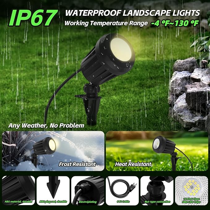 Spotlight Outdoor – 120V Plug-in, 2700K Warm White LED Landscape Spot Lights with RGB 3 Lenses for Yard, Garden, Lawn&Tree Decor, IP67 Waterproof, Perfect for Holidays&Everyday (1 Pack, Black)