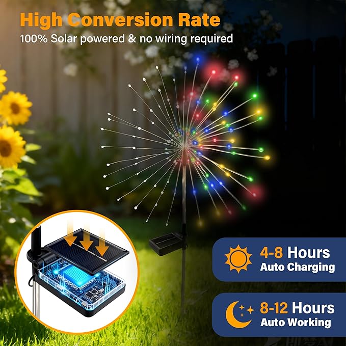 Solar Garden Lights Outdoor Decorative, 6pack 120 LED Firework Lights Waterproof，Solar Fairy Lights for Outside,Garden,Yard, Patio,Pathway,Flowerbed,Party(Multicolor)
