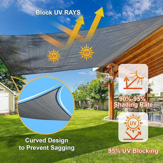 SUNLAX Sun Shade Sail 11' x 17' Dark Grey Rectangle Canopy Sail Shade Cover UV Block Permeable Sunshade Outdoor for Patio Backyard Deck Pergola (We Make Custom Size)