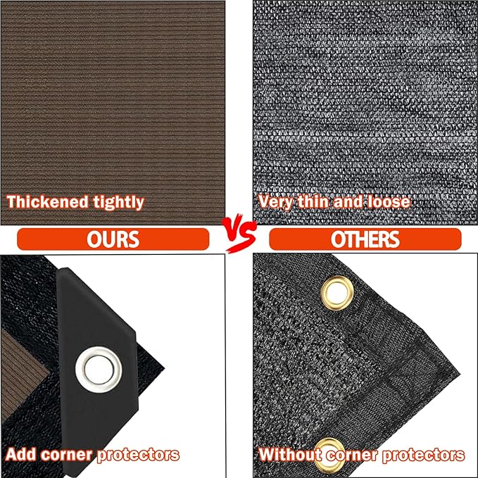 Sun Shade Cloth with Grommets,90% UV Protection Shade Fabric,Pergola Shade Cover Canopy Fence Privacy Screen Balcony,Brown Sunshades for Patio Pergola Garden Backyard Outdoor,Mocha-8x20FT