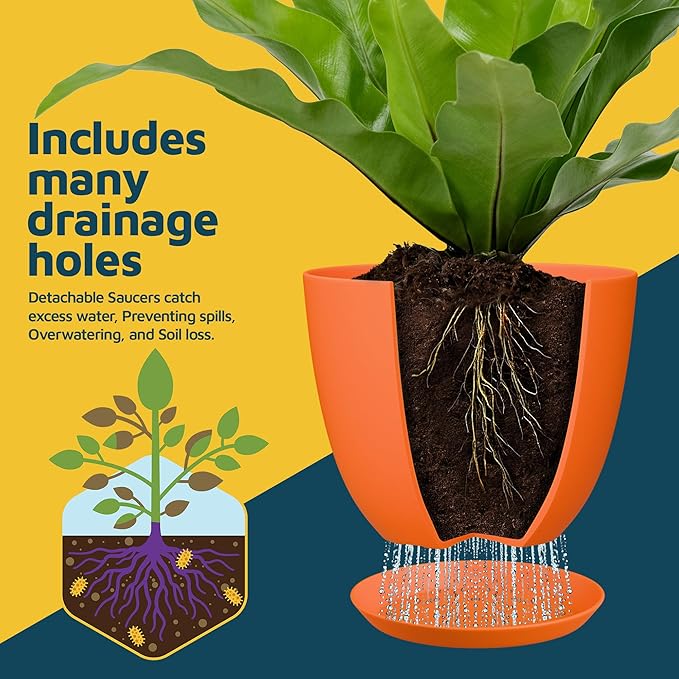 Yellow Plant Pots with Drainage Holes & Saucers 20 Pack, Indoor & Outdoor Stackable Space-Saving Planters for Houseplants & Flowers, (7", 6.7", 6", 5.3", and 4.8" Inches), Durable & Weatherproof