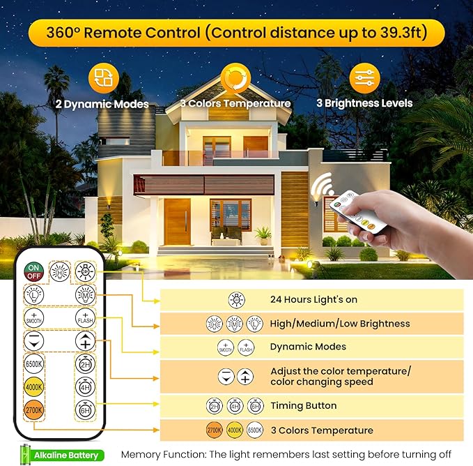 LED Landscape Lighting Kit Outdoor Landscape Lights with Remote Control Dimmable IP66 Waterproof 2700-6500K Spot Lights for Garden Lawn Patio Yard with US Plug 8 Pack