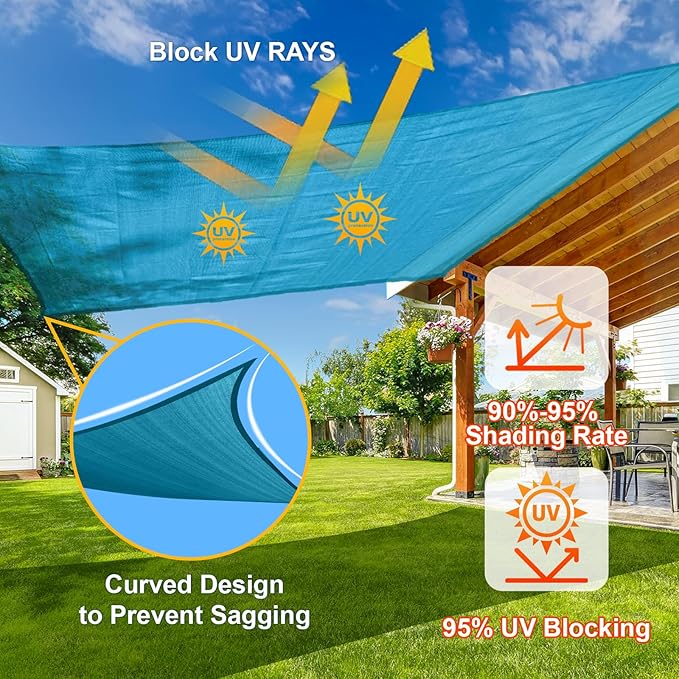 SUNLAX Sun Shade Sail 12' x 19' Turquoise Blue Rectangle Canopy Sail Shade Cover UV Block Permeable Sunshade Outdoor for Patio Backyard Deck Pergola (We Make Custom Size)