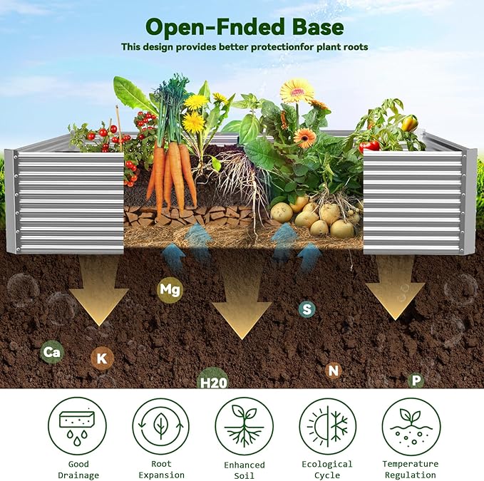 2 Pack Tall 8x3FT Raised Beds for Gardening, Corrugated Galvanized Steel Raised Garden Bed, Outdoor Metal Above Ground Garden Bed for Vegetables and Flowers(Rectangular)