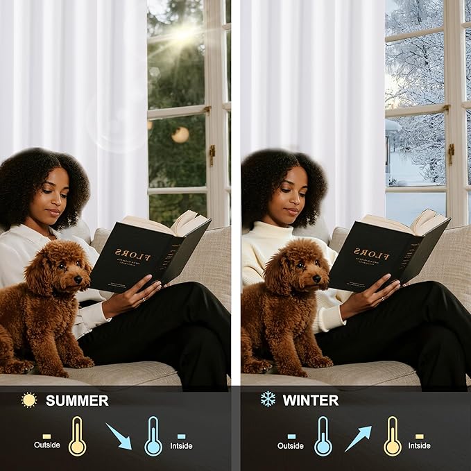 NICETOWN 100% Blackout Curtains 84 inches Long for Bedroom - Thermal Insulated Grommet Room Darkening Curtains for Living Room (1 Panel Set,Pure White, 52W x 84L)