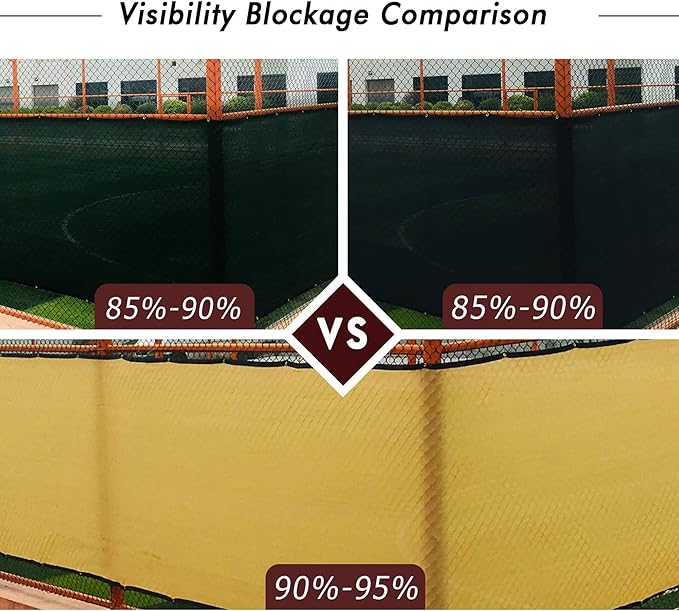 UPGRADE Privacy Fence Screen 3'x9' Sand Outdoor 90% Visibility Blockage 170 GSM Mesh Shade Cover Panels for Backyard,Balcony,Home Decoration with Zip Ties,Customized Avaliable