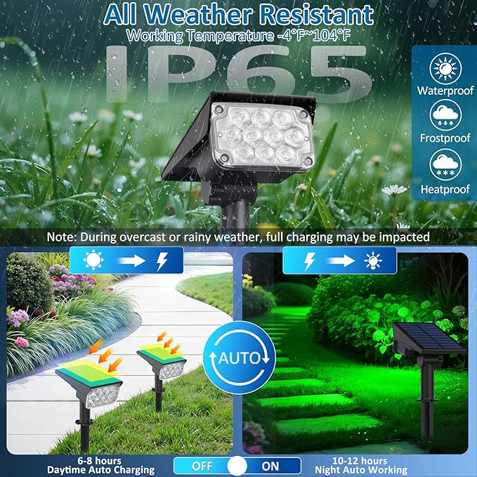 T-SUNUS Green Solar Spot Lights Outdoor Landscape Spotlights 2 Pack Dusk to Dawn Waterproof IP65 for St Patricks Day Halloween Christmas Accent Uplighting for Tree Yard Statue Graveyard Driveway Flag