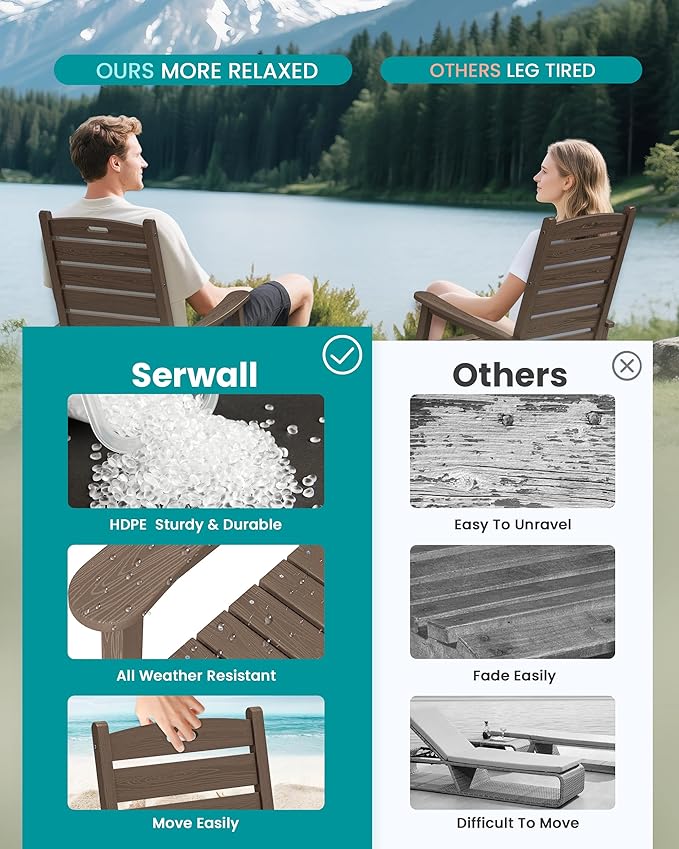 SERWALL Outdoor Rocking Chair Set of 4, Oversized HDPE Patio Rocking Chair with Footrest for Adults, All Weather Porch Rocker for Deck Patio Balcony, Coffee