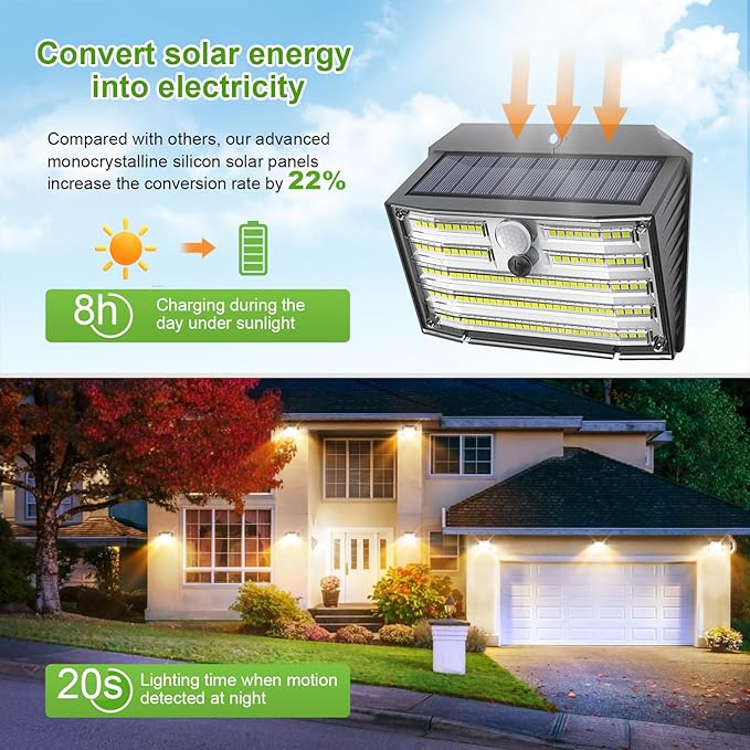[20 Packs] Solar Motion Lights Outdoor, Ultra Bright Solar Fence Lights with Motion Sensor, IP65 Waterproof Security Light 3 Modes, 270° Lighting Angle, Wall Lights for Deck Patio Fence Garage Door