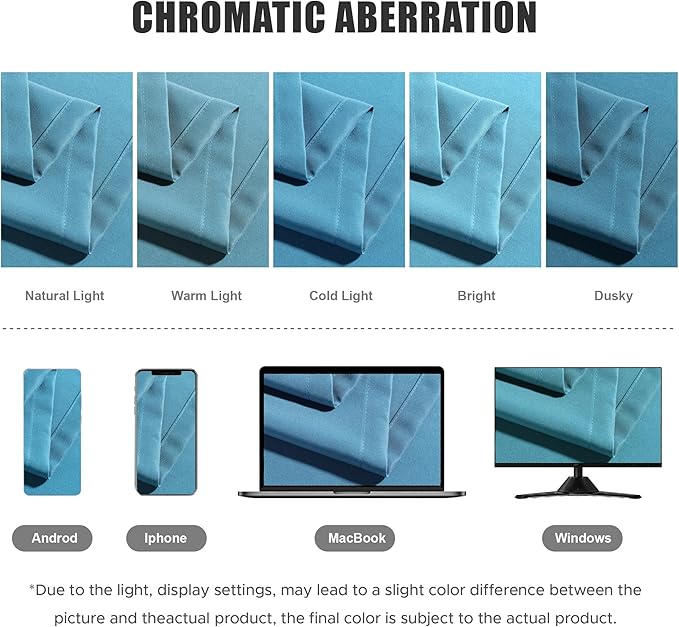 BONZER Waterproof Outdoor Curtains for Patio Porch Pergola Cabana Thick Privacy Wide Grommet Indoor Curtains for Bedroom Living Room, 1 Panel, 110W x 84L inch, Teal